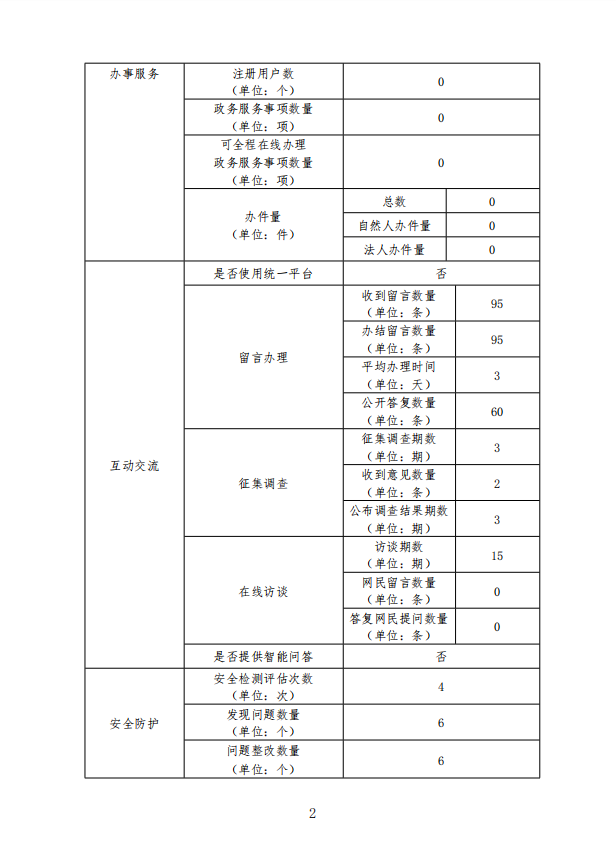 微信图片_20220127093521.png